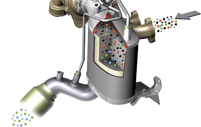 Diesel Particulate Filter Removal – Castlederg Auto Electrics